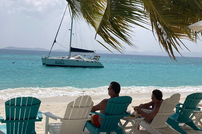 All Inclusive Day Sail to Soggy Dollar Bar, White Bay, JVD - Key points at a glance