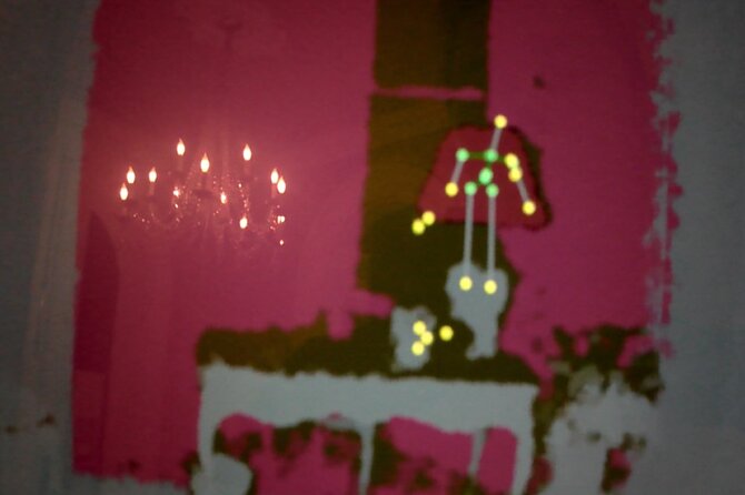 Paranormal Investigation The Haunted Speakeasy - Who will enjoy this most