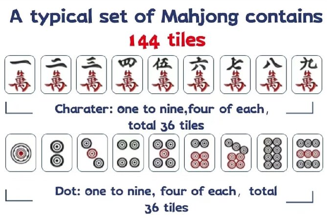 Shanghai Mahjong Experience in Local Tea Bar - Meeting Local Players at 327 Shan Xi Nan Lu